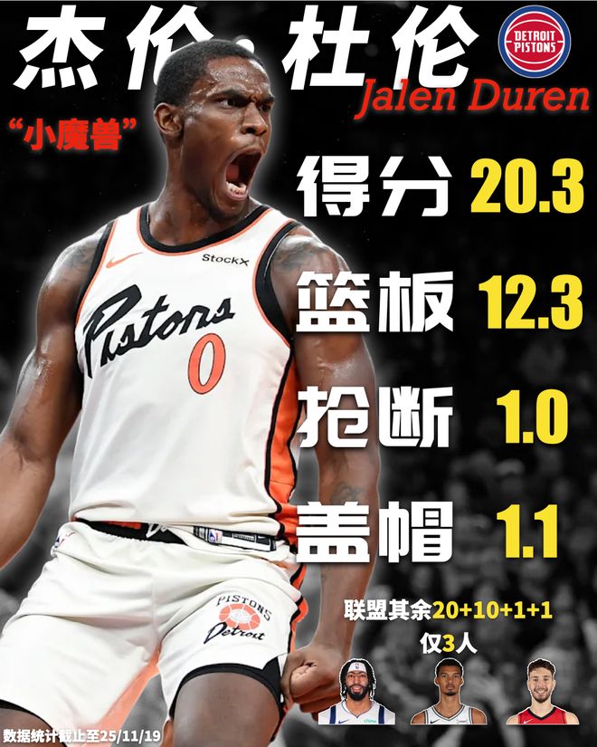 球队拒绝续约?那我打成NBA第二中锋!