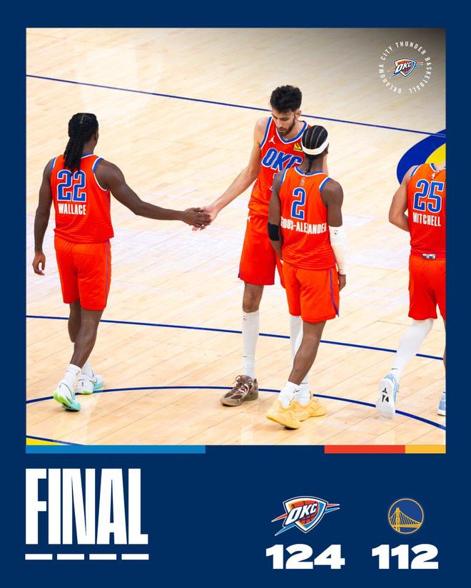 拒绝逆转！SGA38分雷霆击败勇士13连胜 巴特勒伤退