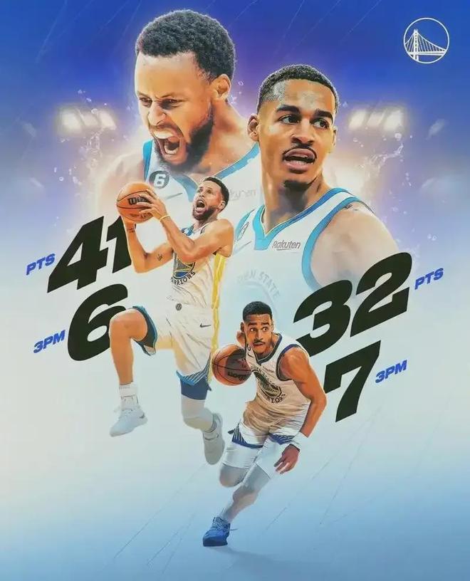 普尔连续16场缺阵 鹈鹕外线核心地位岌岌可危