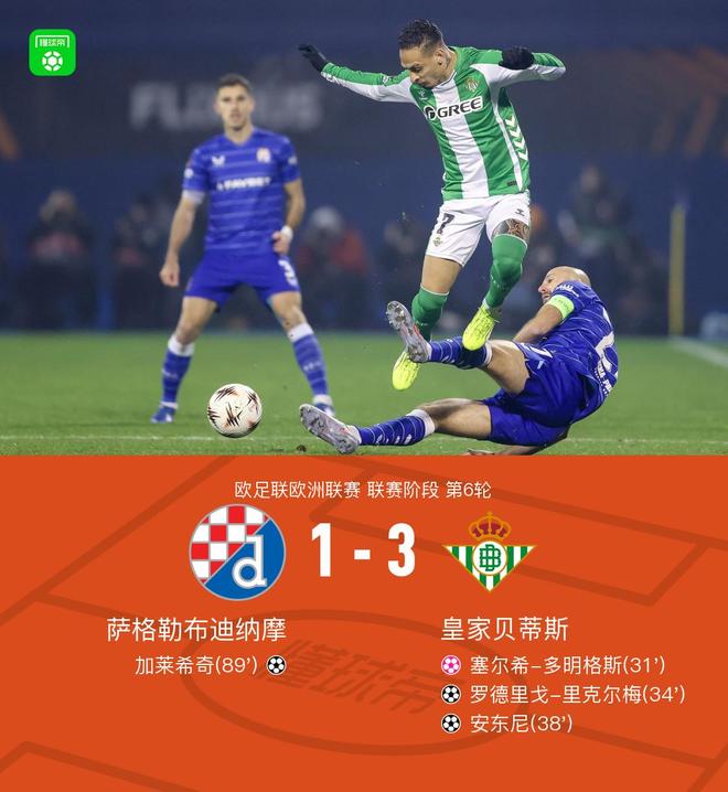 欧联第6轮：皇家贝蒂斯客场3-